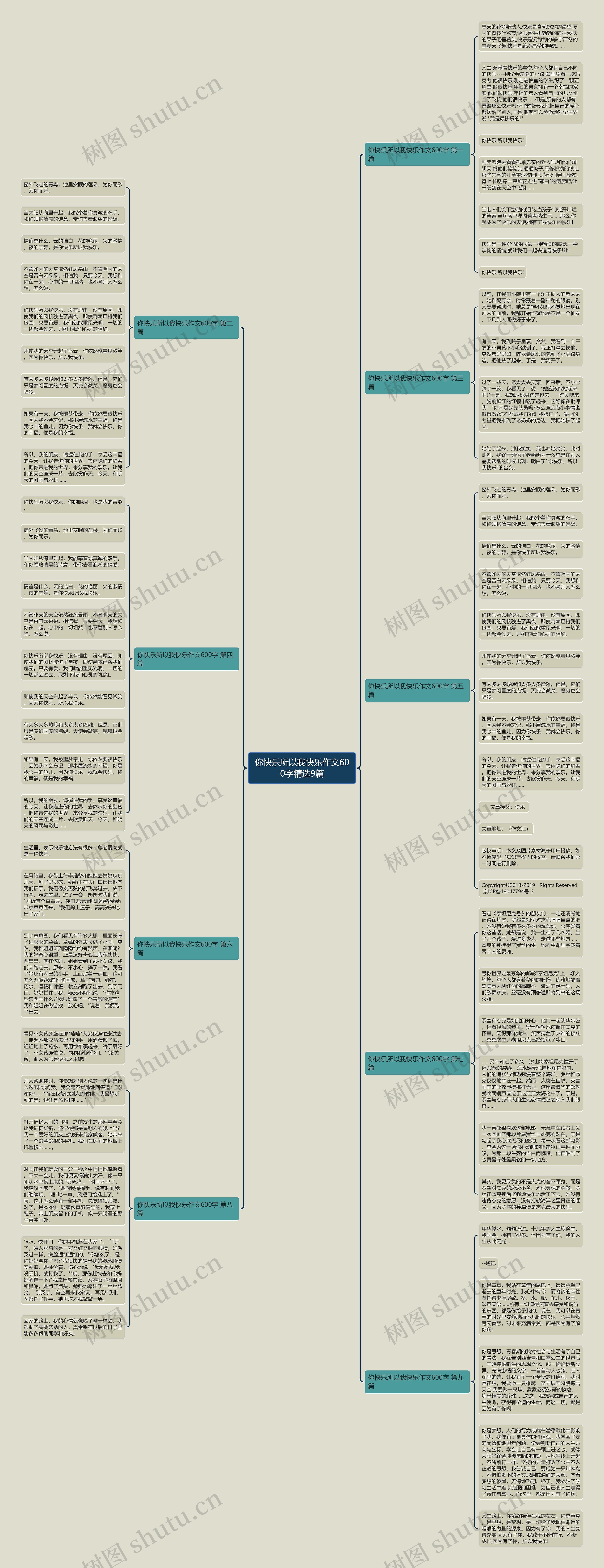 你快乐所以我快乐作文600字精选9篇 你快乐所以我快乐作文600字精选9篇