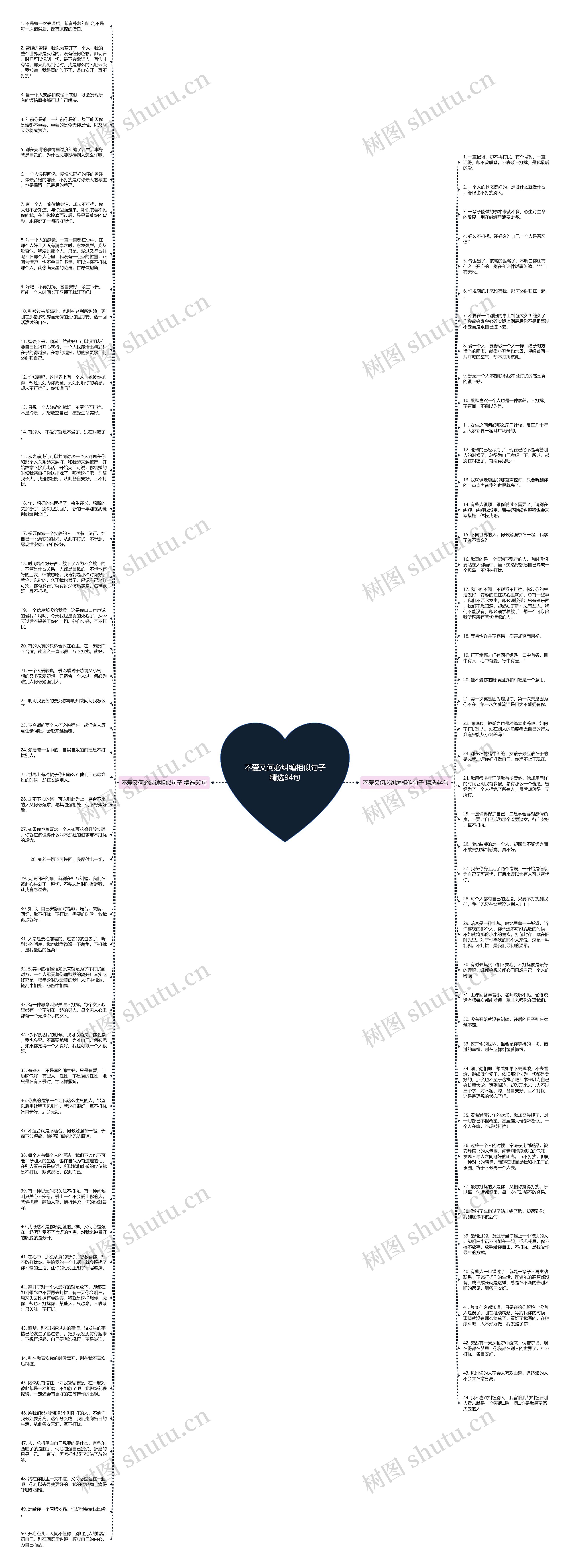 不爱又何必纠缠相似句子精选94句思维导图