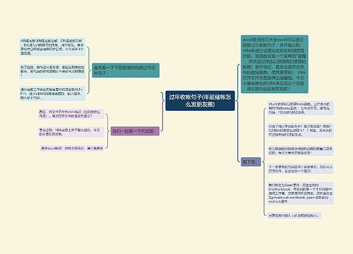 过年收帐句子(年底催帐怎么发朋友圈)