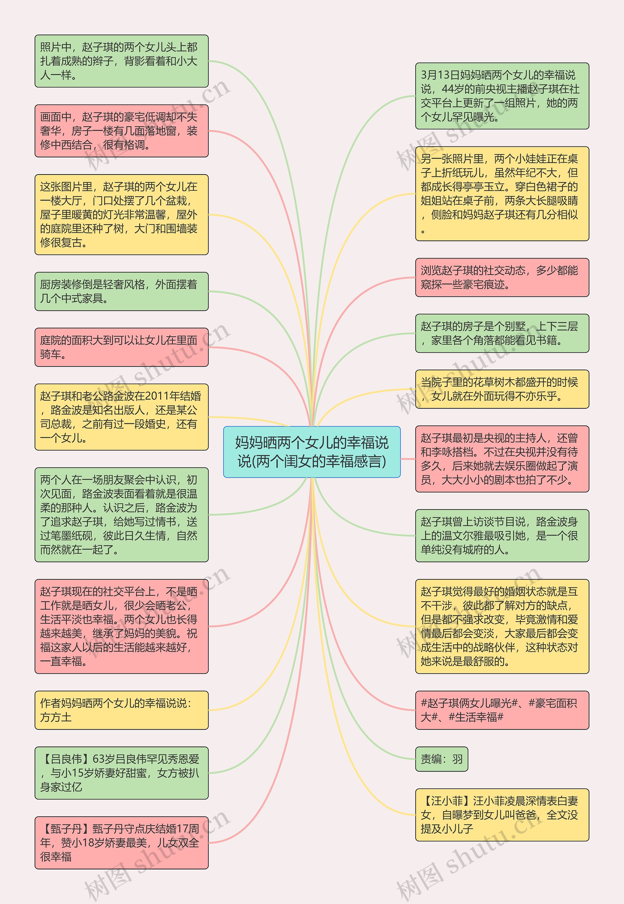 妈妈晒两个女儿的幸福说说(两个闺女的幸福感言)