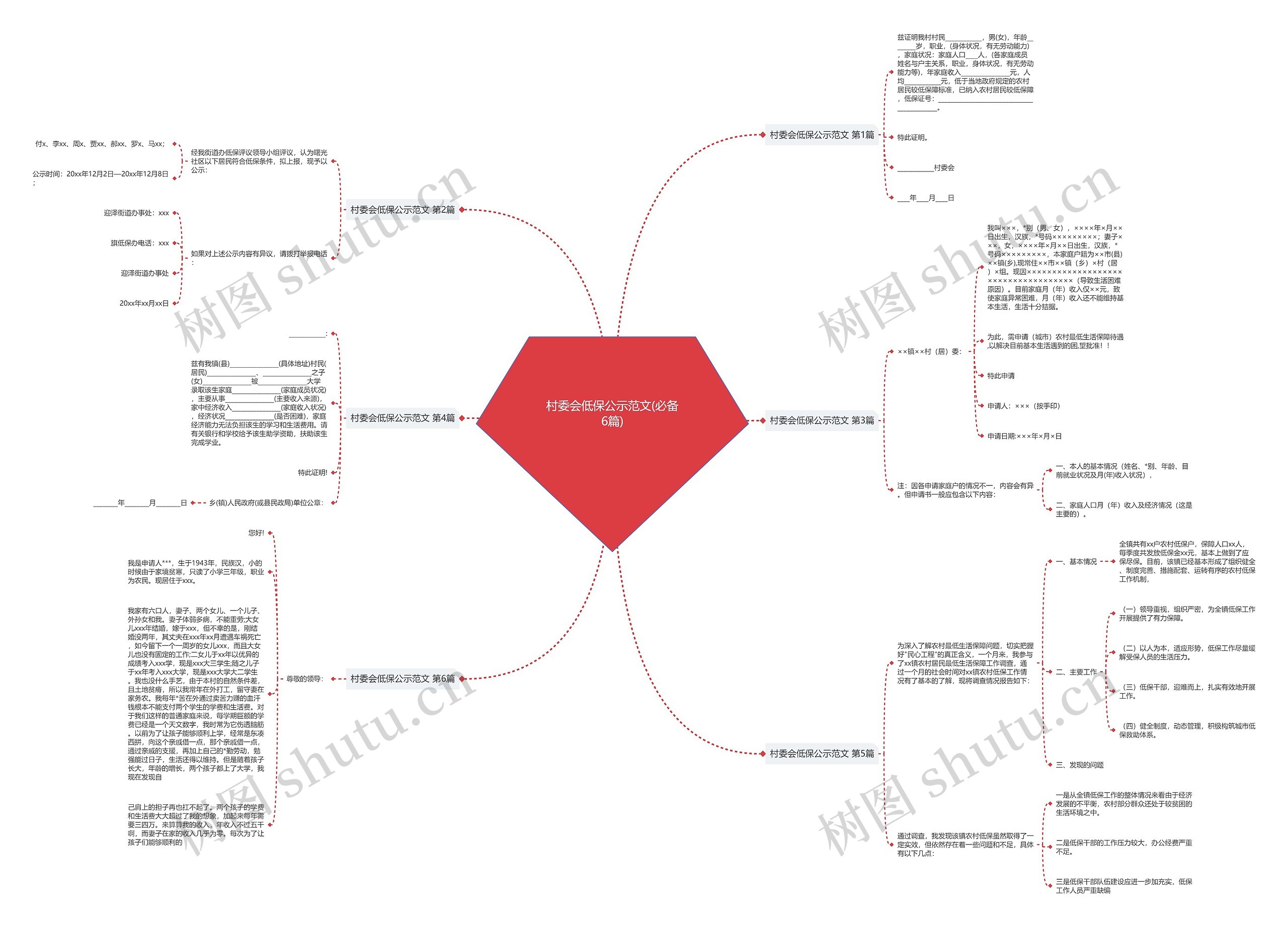 村委会低保公示范文(必备6篇)思维导图