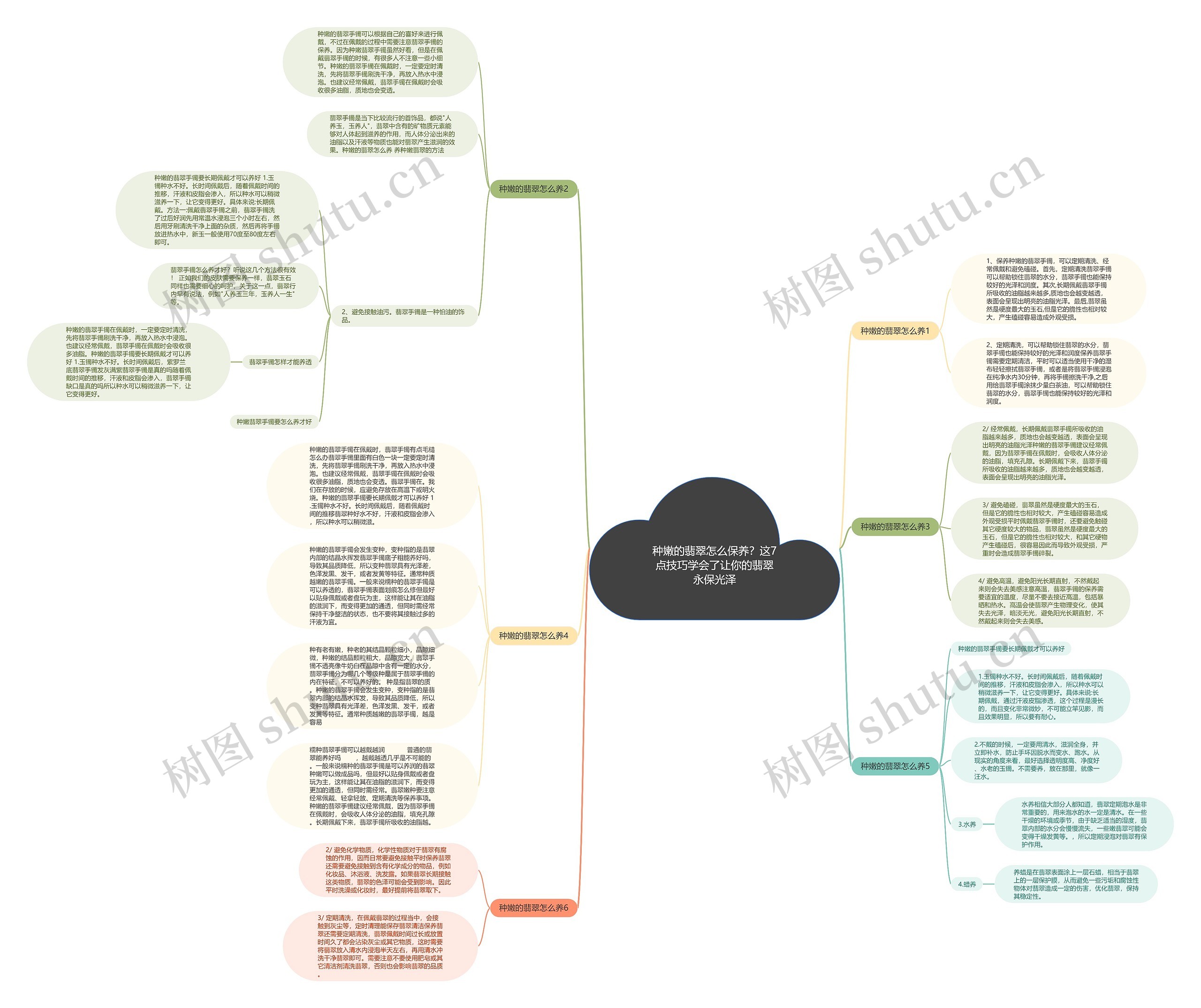 种嫩的翡翠怎么保养?这7点技巧学会了让你的翡翠永保光泽 种嫩的翡翠怎么保养?这7点技巧学会了让你的翡翠永保光泽