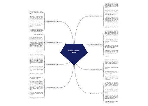 二年级的作文大全100字通用8篇 二年级的作文大全100字通用8篇