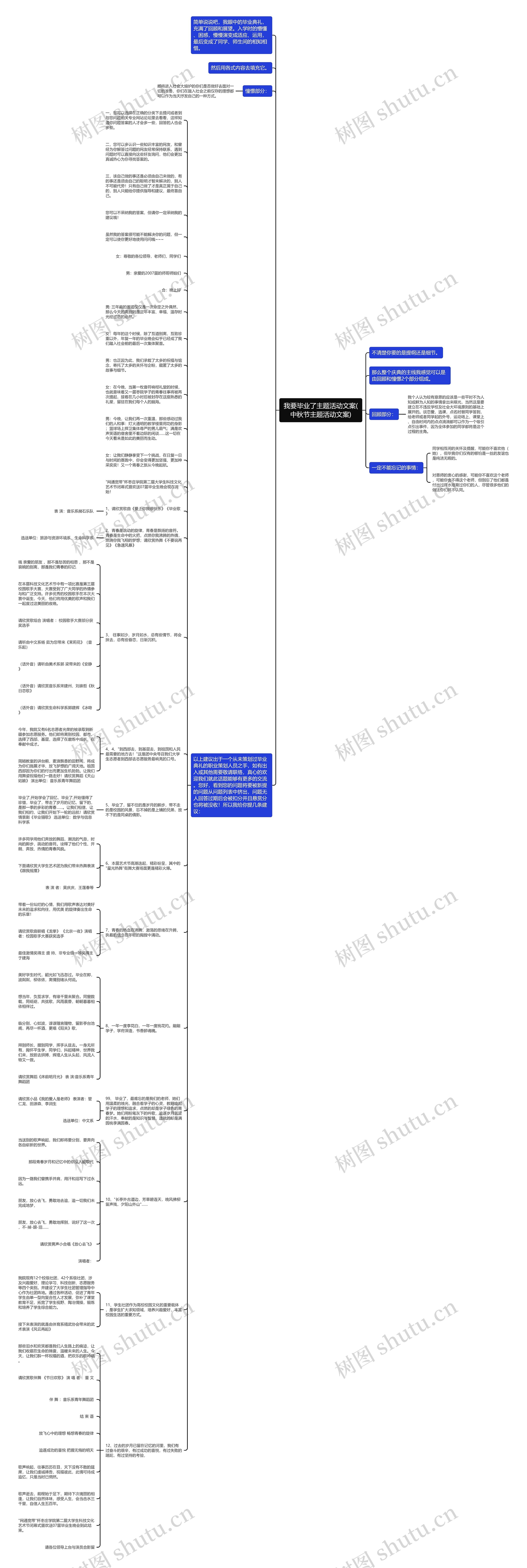 我要毕业了主题活动文案(中秋节主题活动文案)思维导图