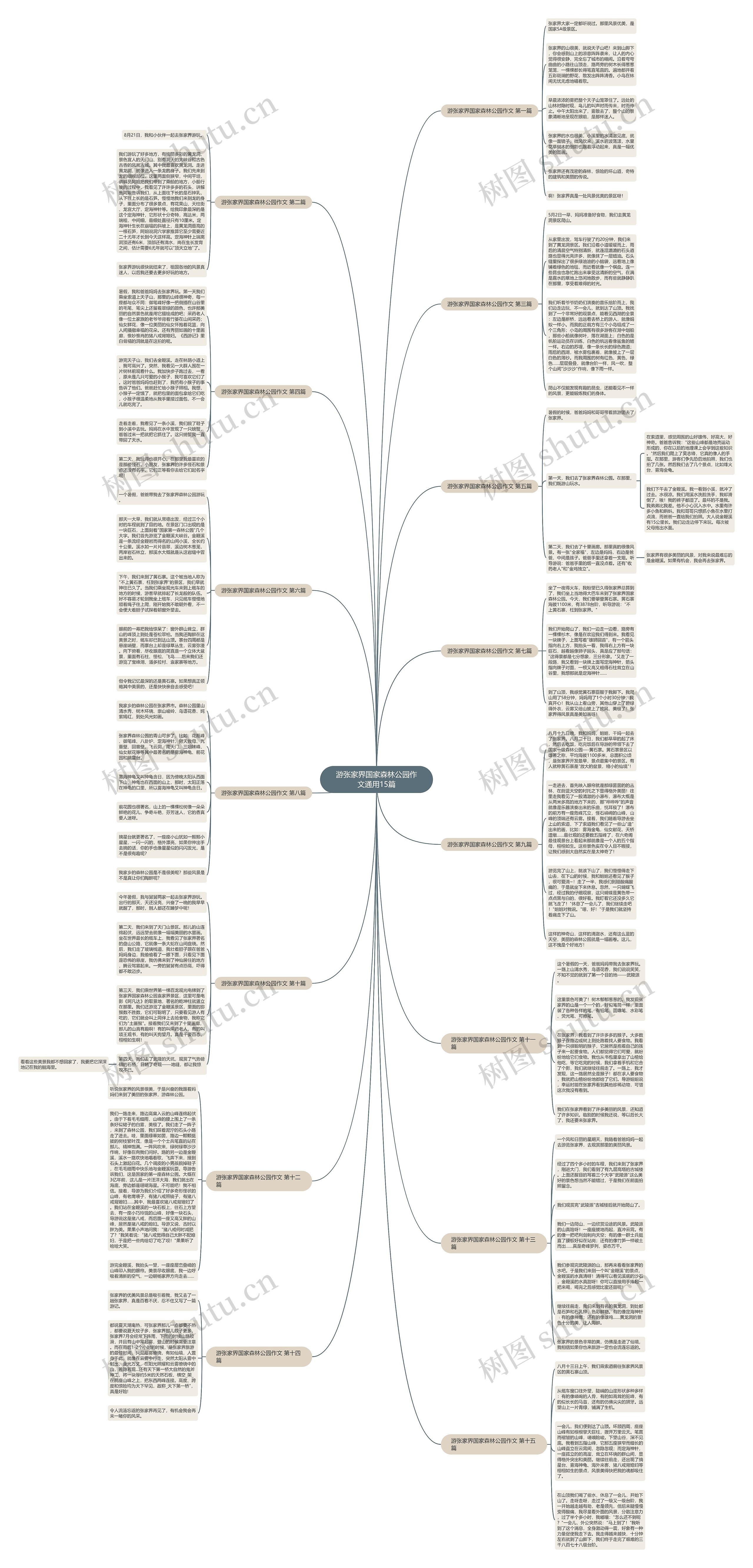 游张家界国家森林公园作文通用15篇 游张家界国家森林公园作文通用15篇