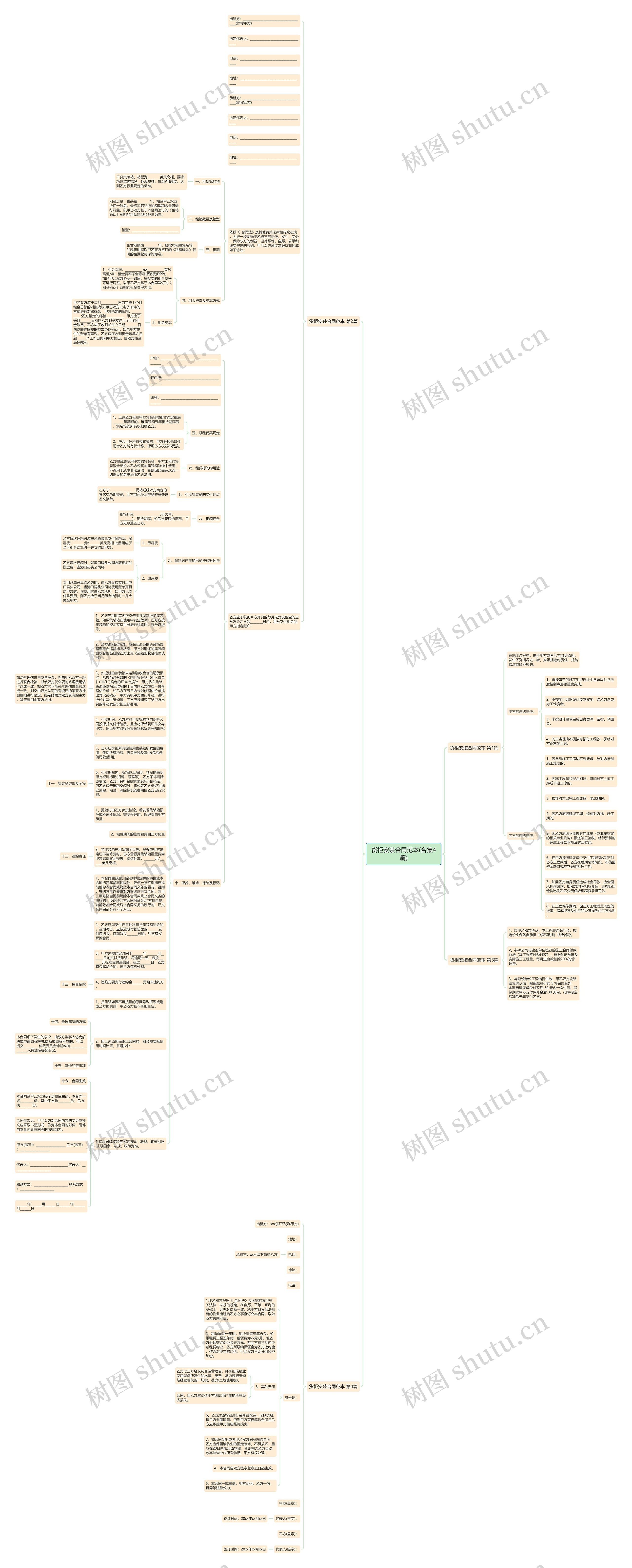 货柜安装合同范本(合集4篇)思维导图