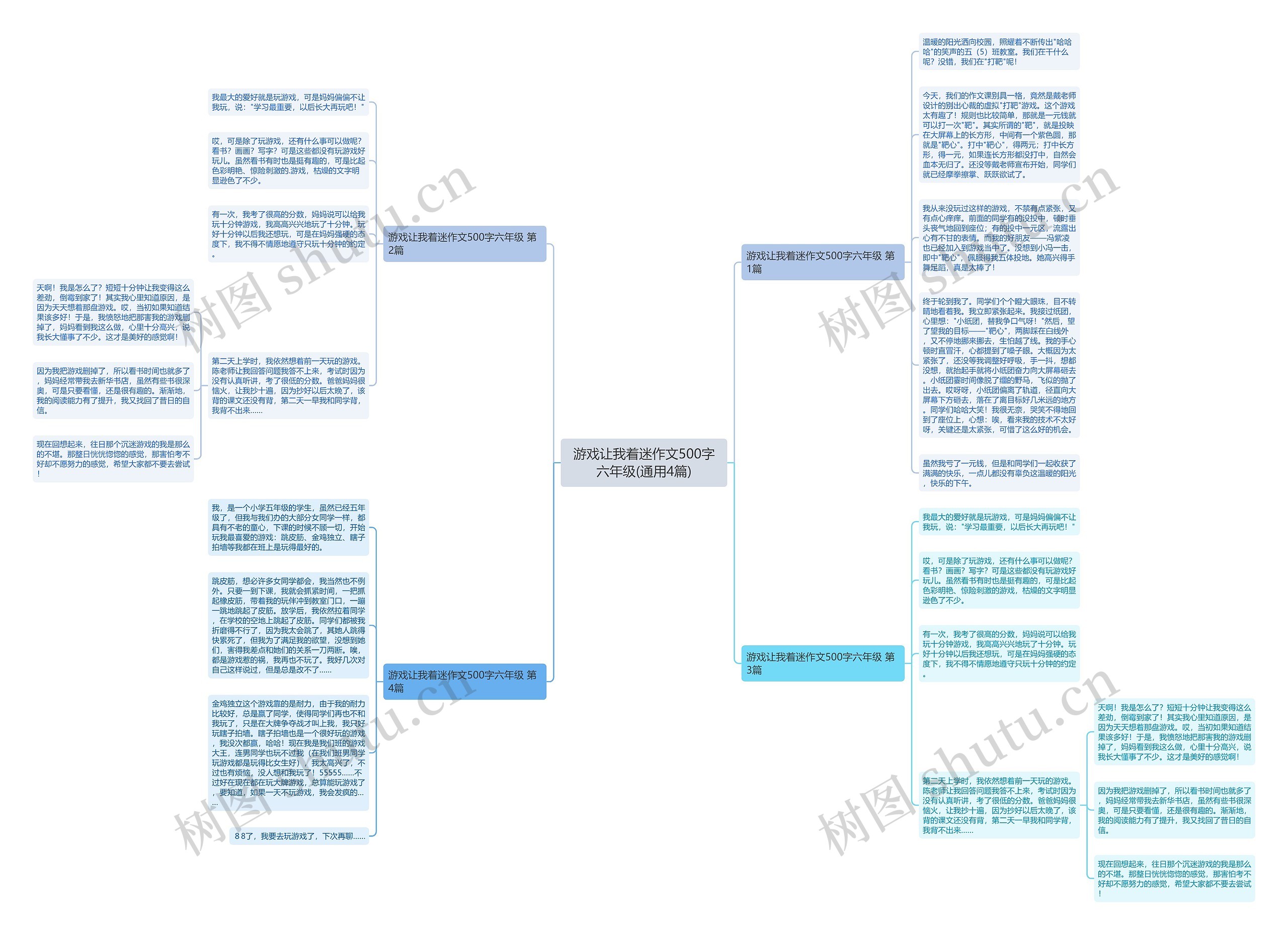 游戏让我着迷作文500字六年级(通用4篇)思维导图