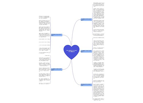 为自己鼓励400字作文600字作文精选5篇 为自己鼓励400字作文600字作文精选5篇