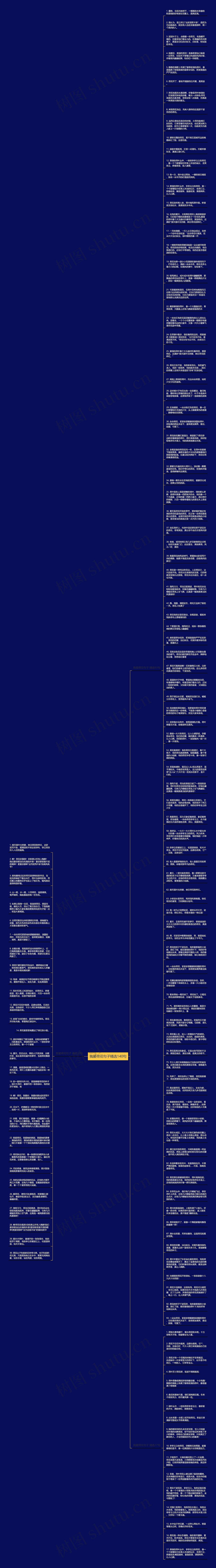 我爱荷花句子精选140句思维导图