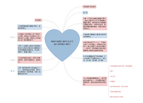 唯美文案图片素材(生日文案九宫格图片素材)