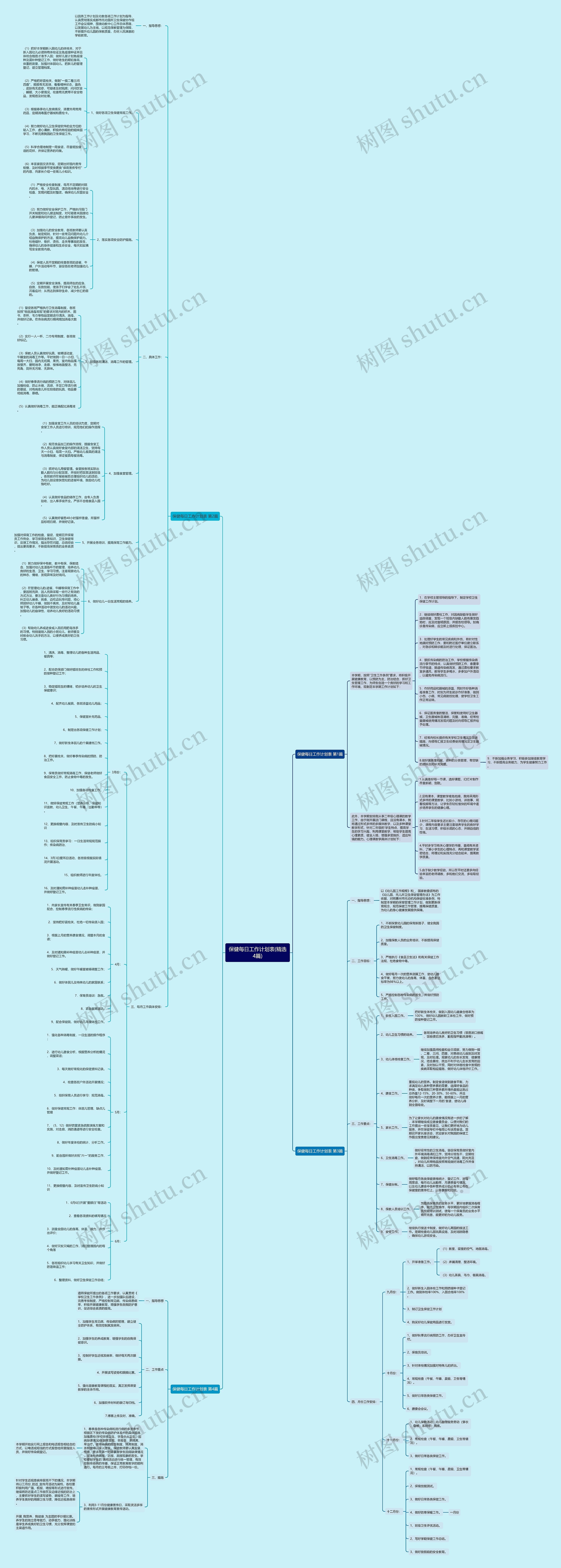 保健每日工作计划表(精选4篇) 保健每日工作计划表(精选4篇)