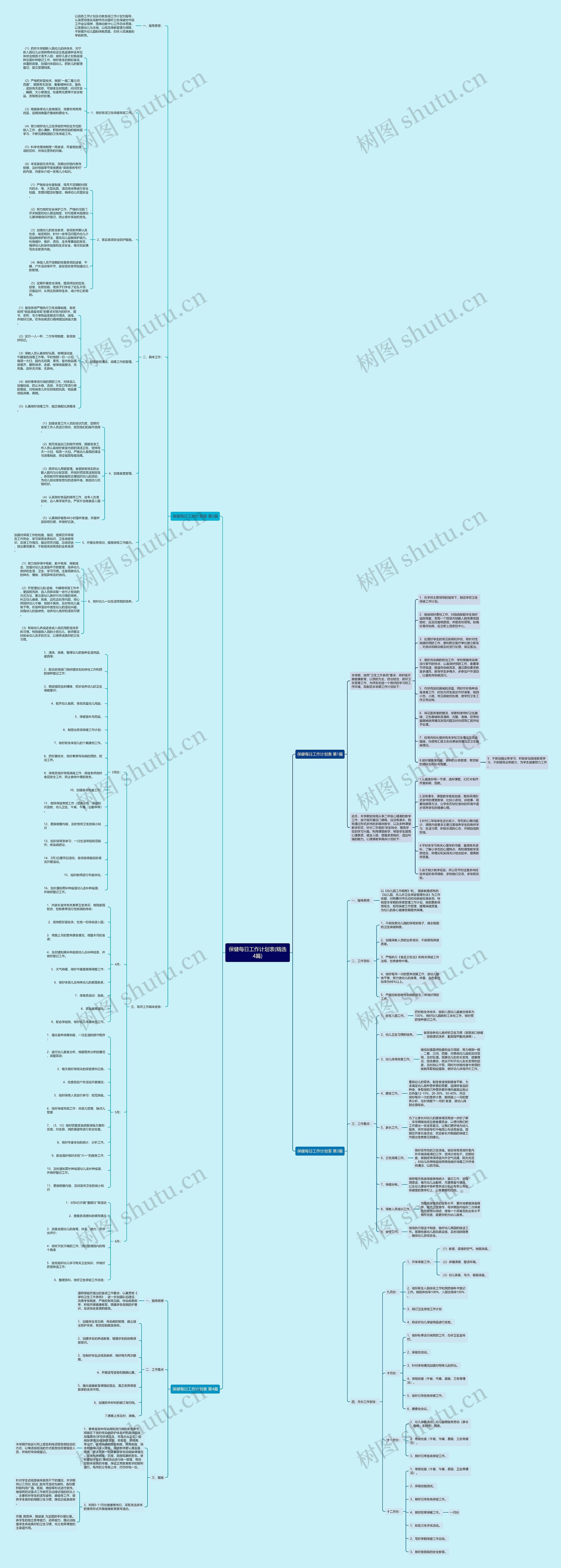 保健每日工作计划表(精选4篇)思维导图