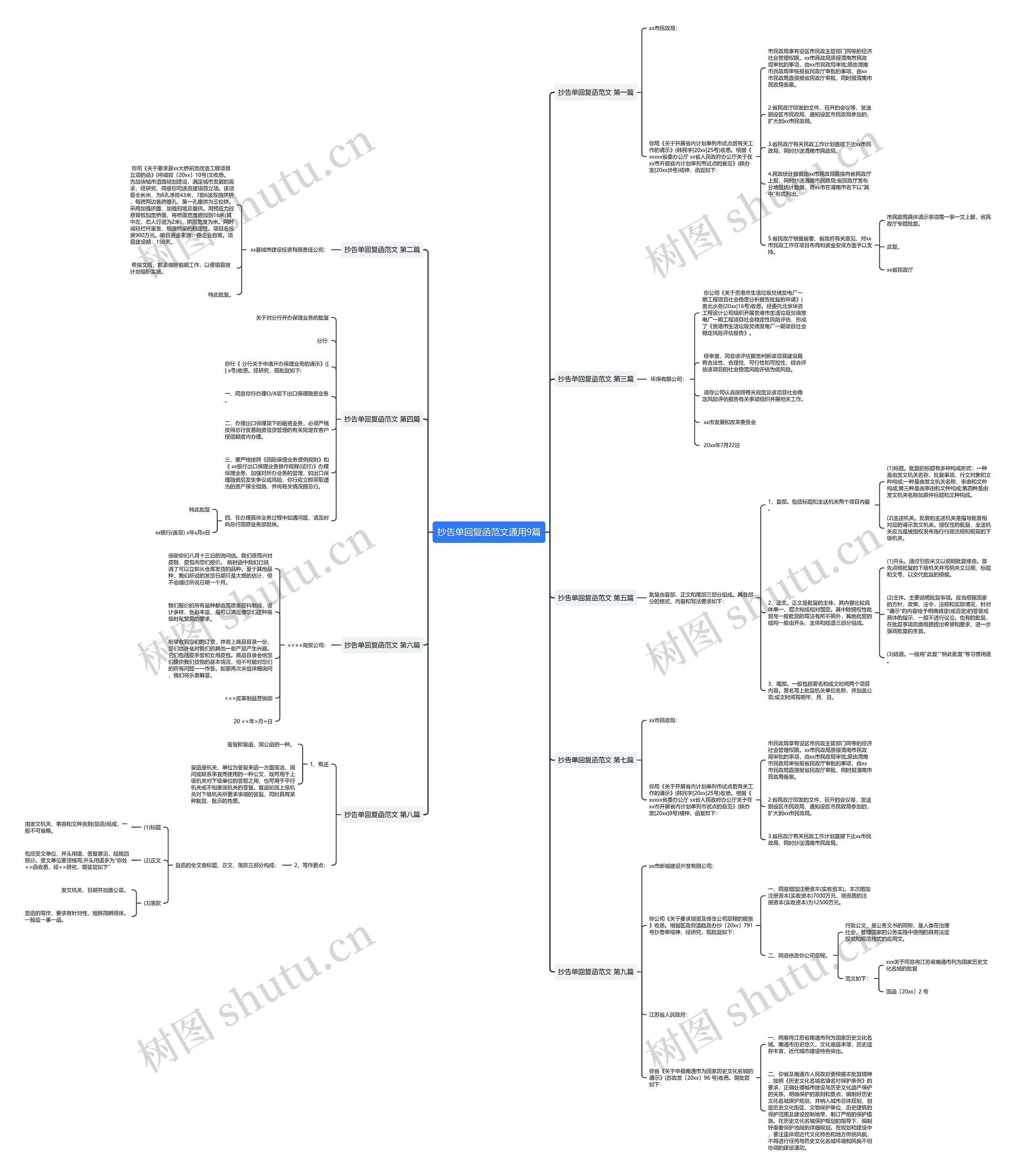 抄告单回复函范文通用9篇 抄告单回复函范文通用9篇