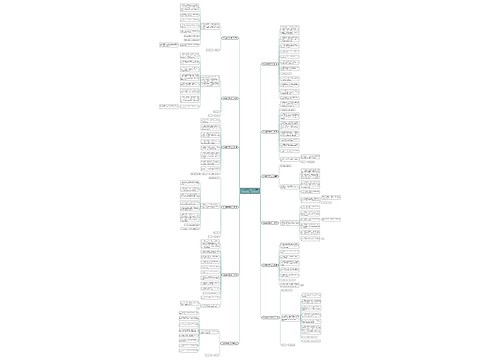外出请假承诺书范文通用12篇 外出请假承诺书范文通用12篇