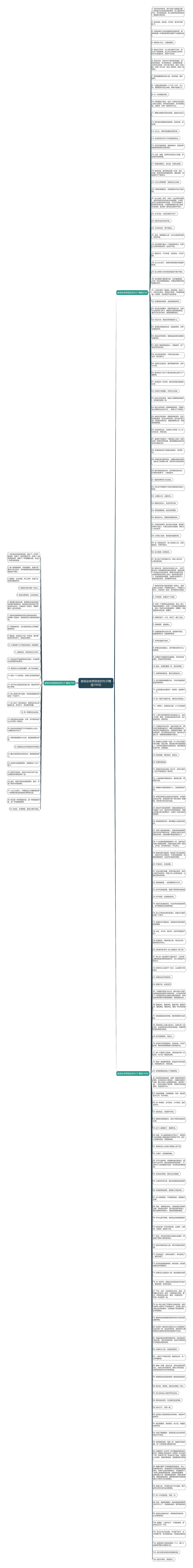 被误会有男朋友的句子精选195句思维导图