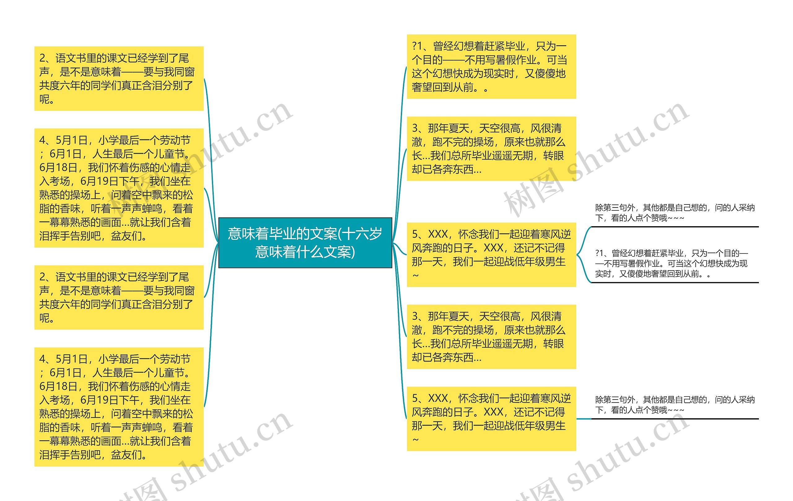 意味着毕业的文案(十六岁意味着什么文案)