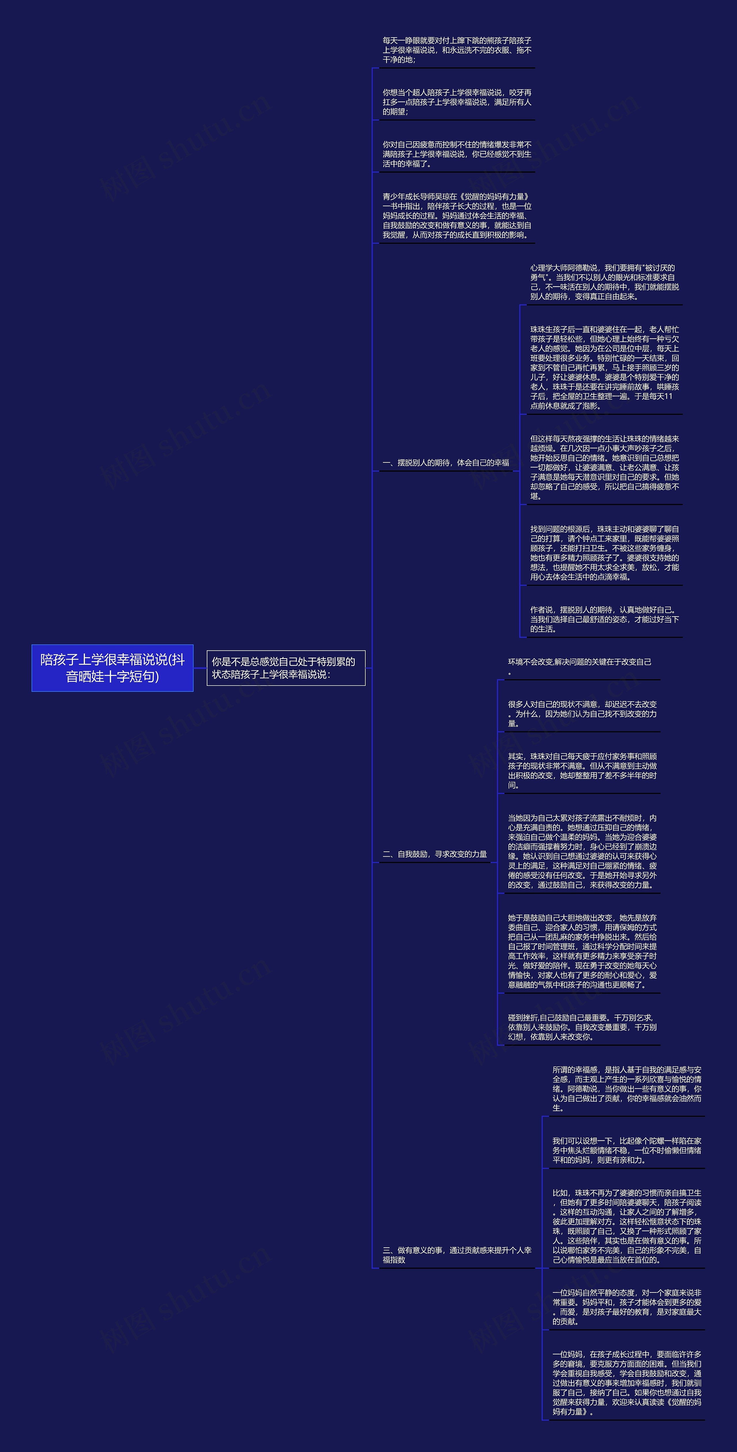 陪孩子上学很幸福说说(抖音晒娃十字短句)思维导图