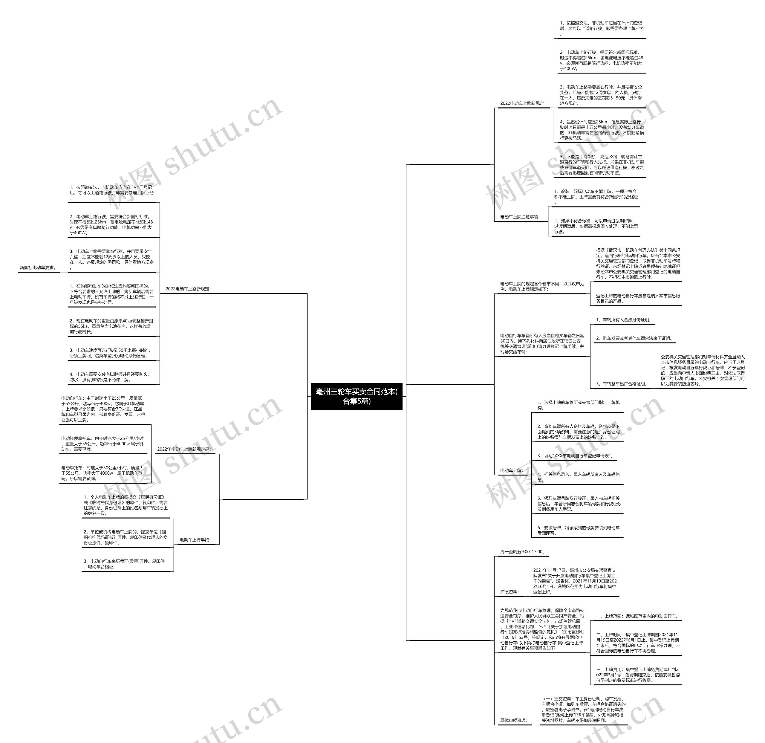 亳州三轮车买卖合同范本(合集5篇) 亳州三轮车买卖合同范本(合集5篇)