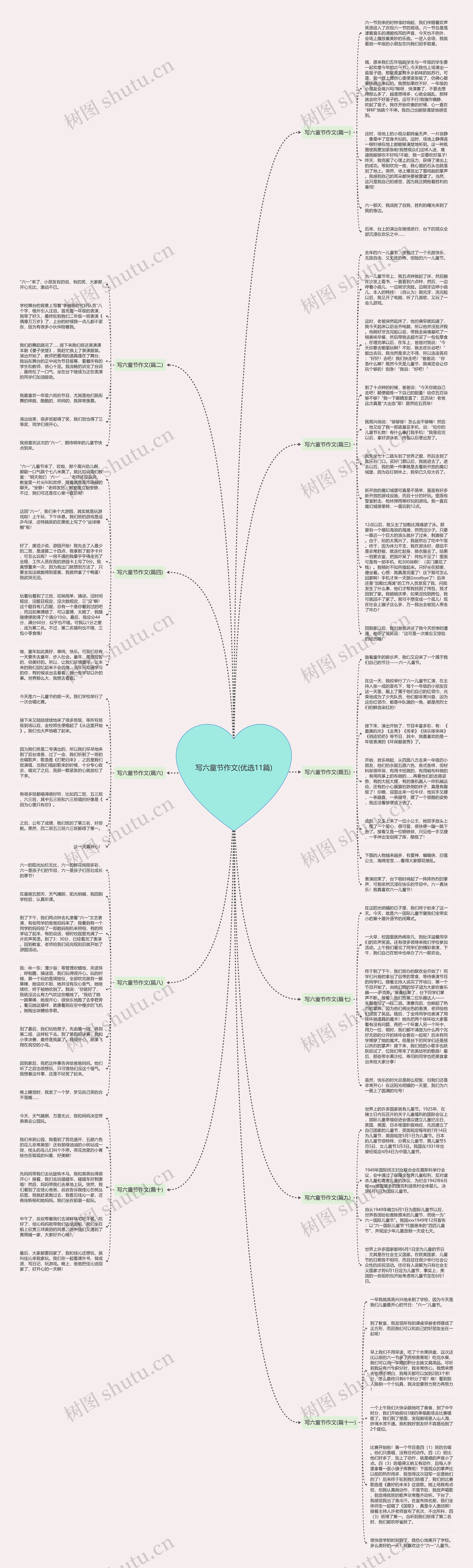 写六童节作文(优选11篇)