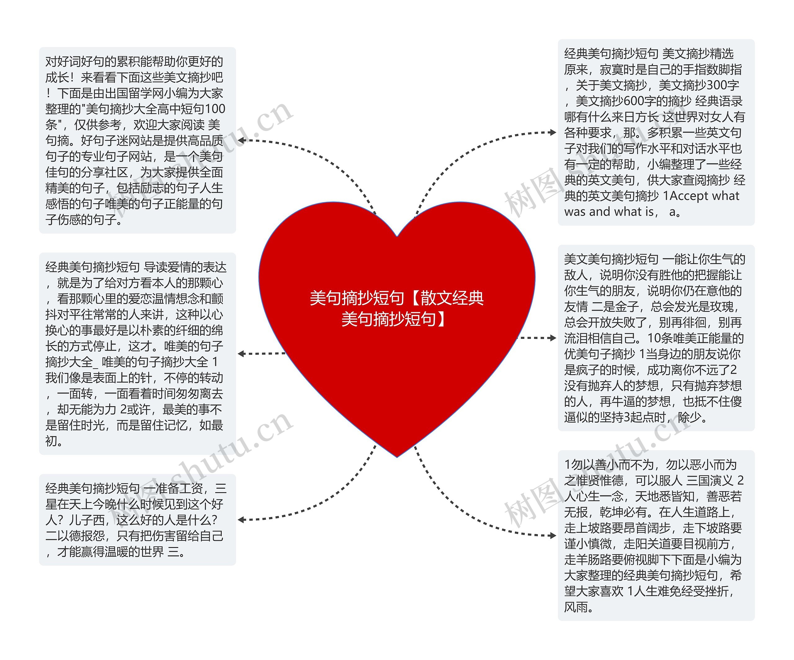 美句摘抄短句【散文经典美句摘抄短句】