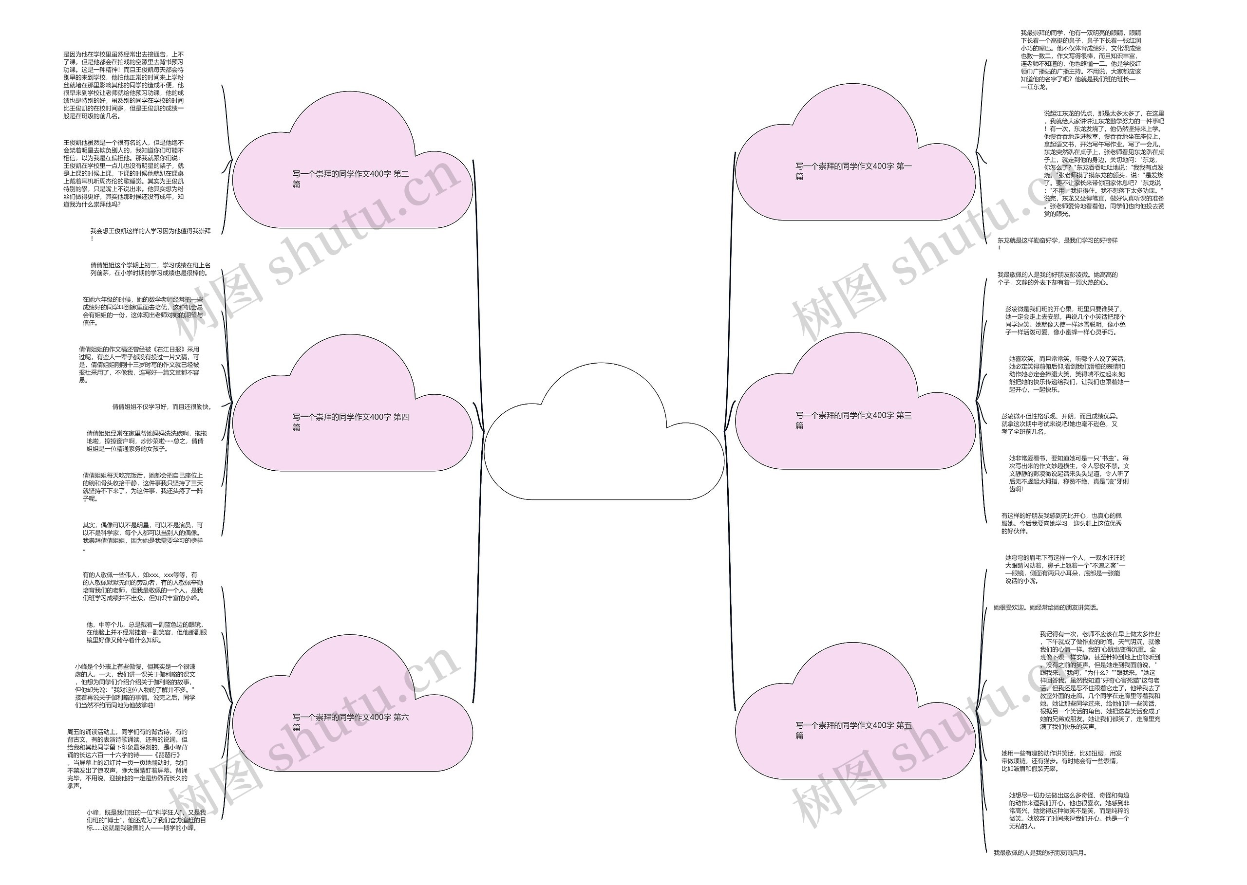 写一个崇拜的同学作文400字6篇 写一个崇拜的同学作文400字6篇