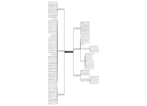 十二生肖鼠作文(通用6篇)思维导图