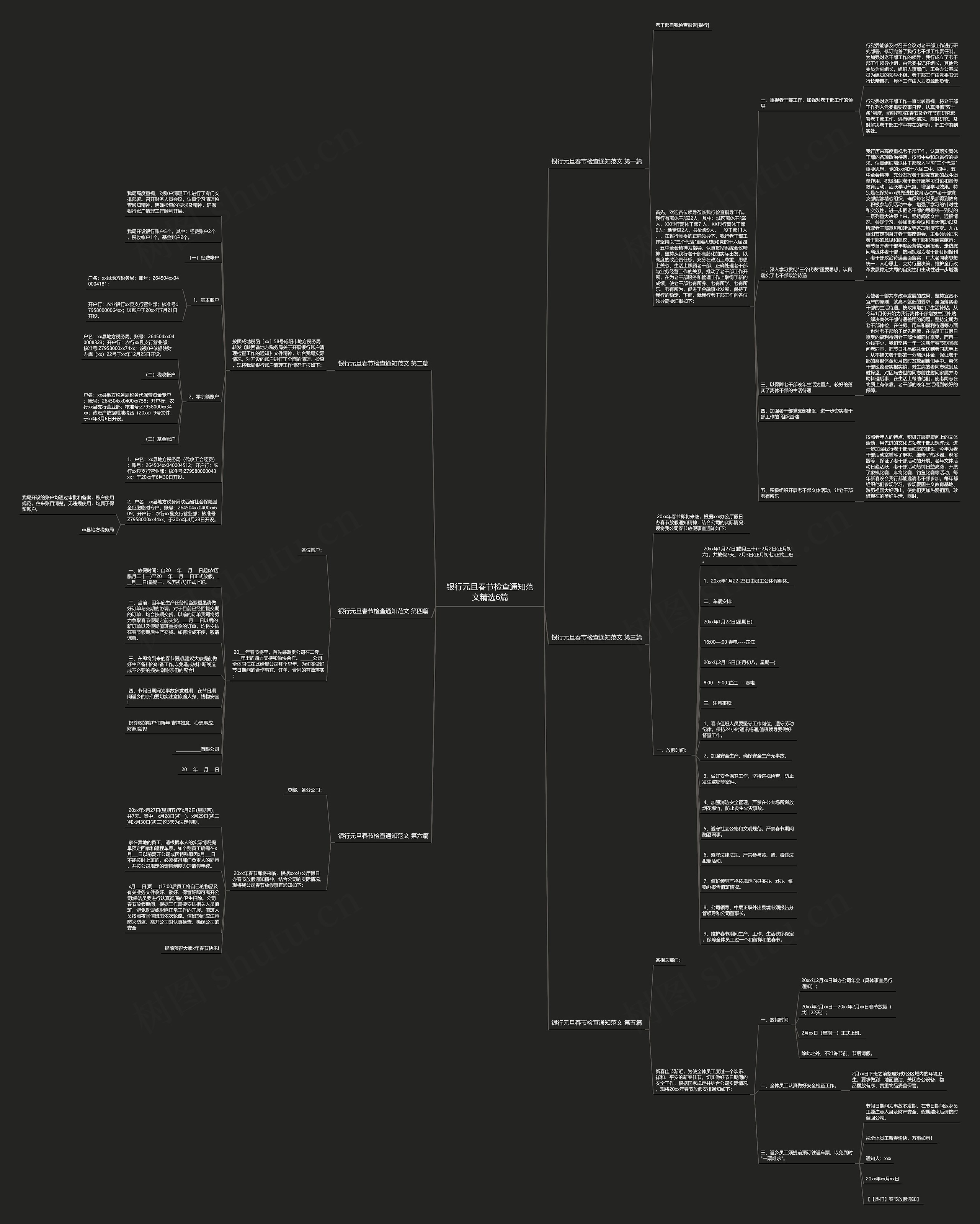 银行元旦春节检查通知范文精选6篇思维导图