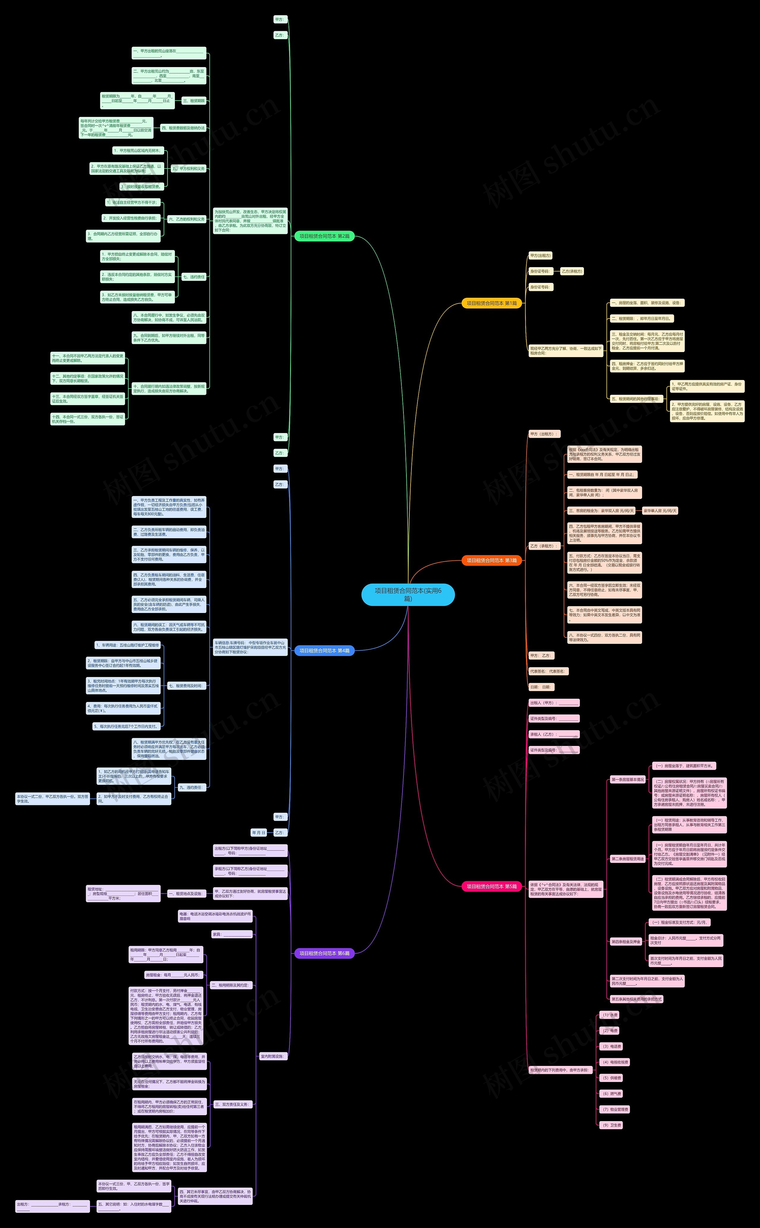 项目租赁合同范本(实用6篇) 项目租赁合同范本(实用6篇)