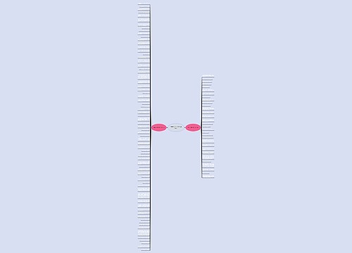 对妹妹表达关心的句子精选102句