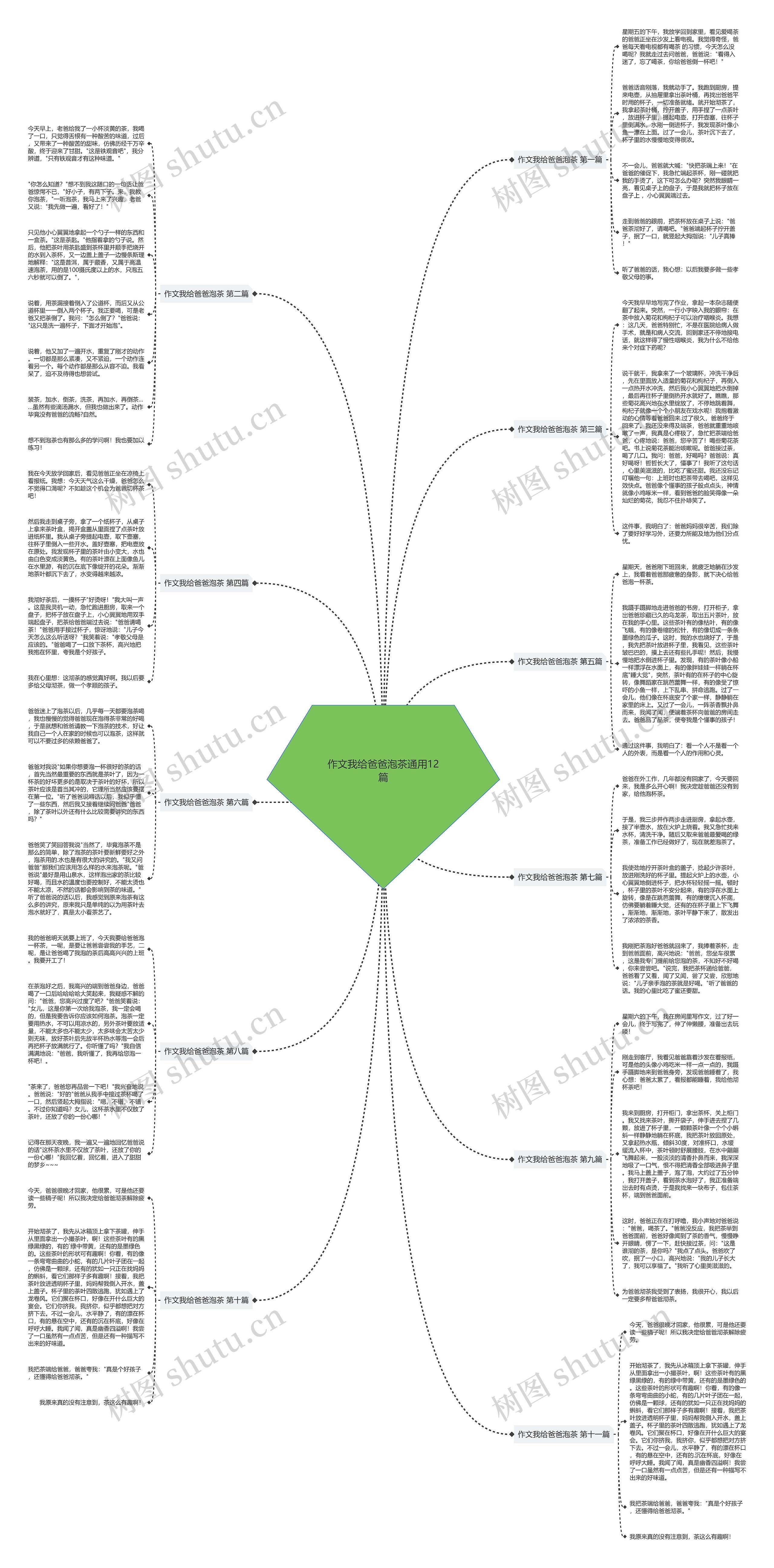 作文我给爸爸泡茶通用12篇 作文我给爸爸泡茶通用12篇