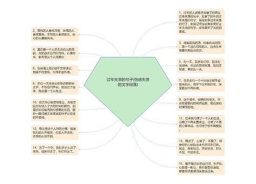 过年失落的句子(伤感失落的文字段落)