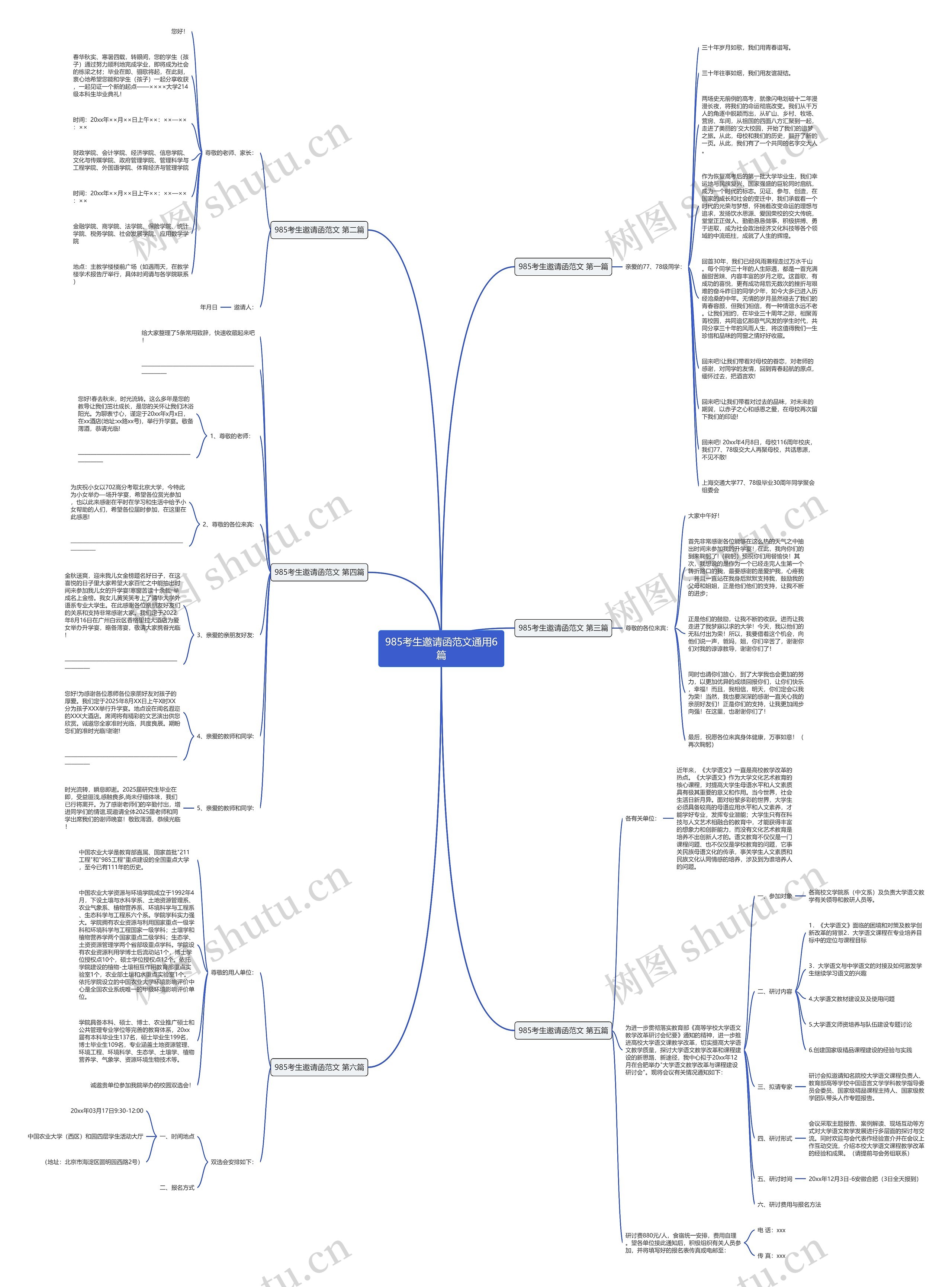 985考生邀请函范文通用6篇思维导图
