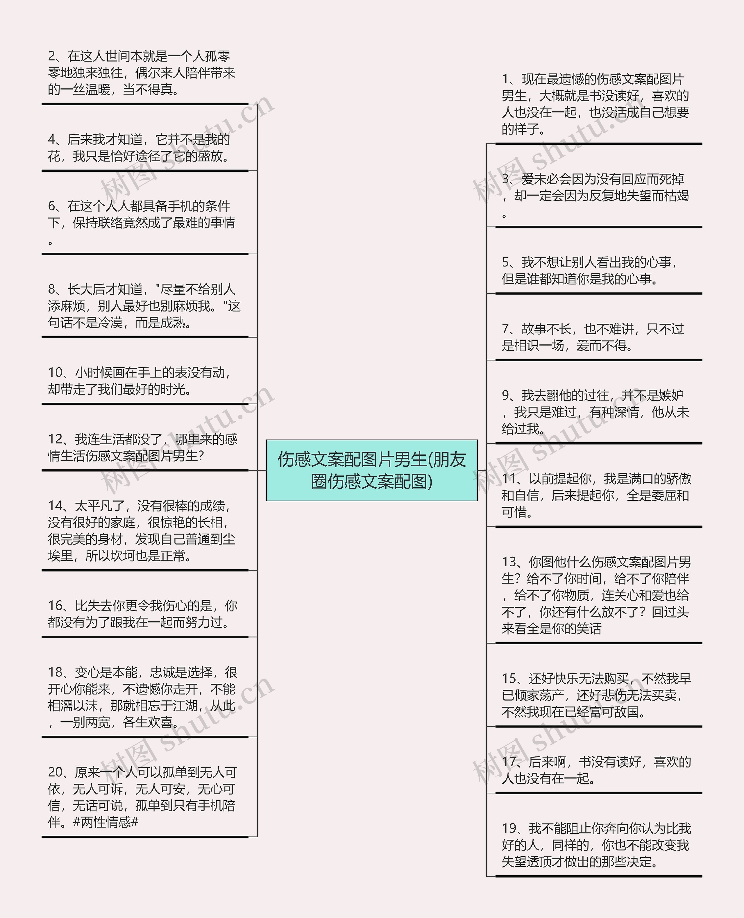 伤感文案配图片男生(朋友圈伤感文案配图)