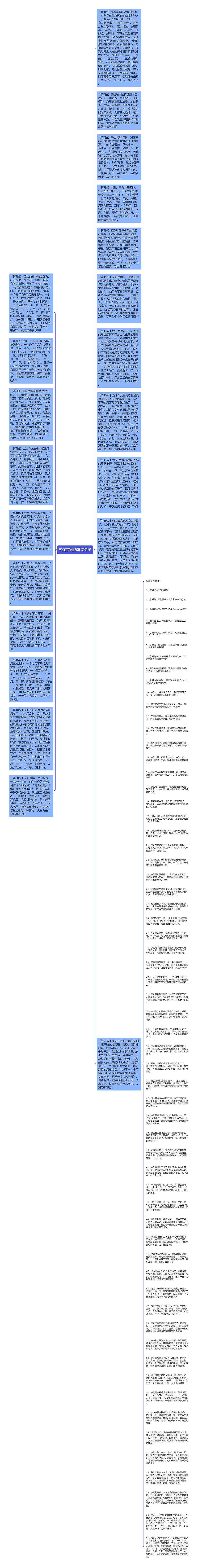 赞美京剧的唯美句子思维导图高清图 赞美京剧的唯美句子思维导图