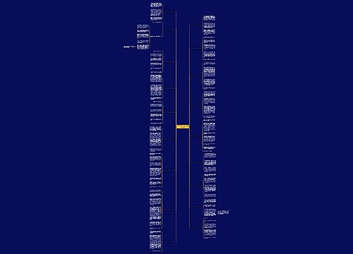 涮羊肉的做法作文450字推荐18篇 涮羊肉的做法作文450字推荐18篇