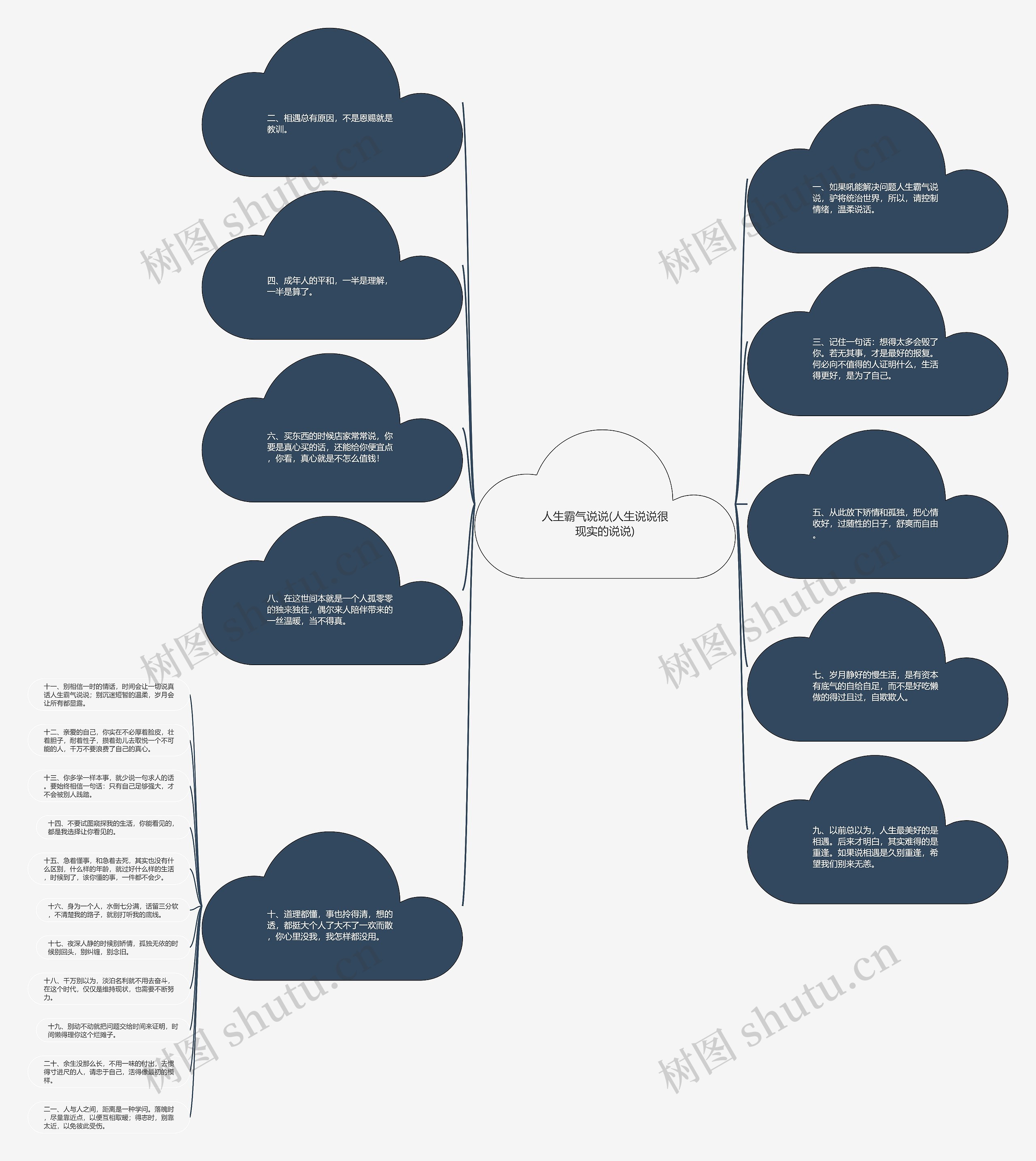 人生霸气说说(人生说说很现实的说说) 人生霸气说说(人生说说很现实的说说)