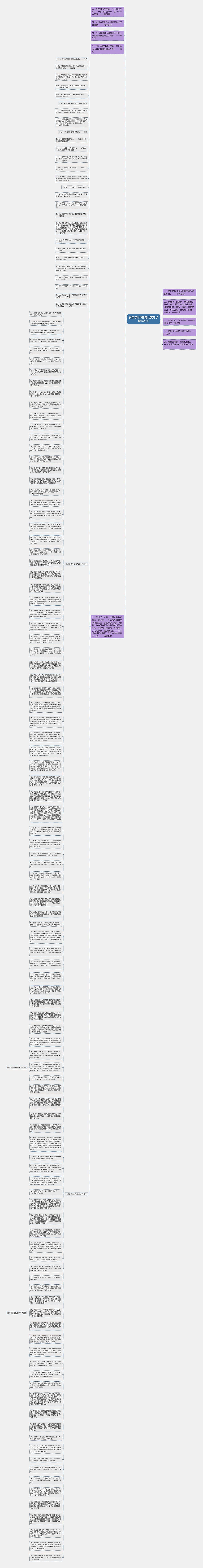 赞美老师奉献的优美句子精选22句思维导图