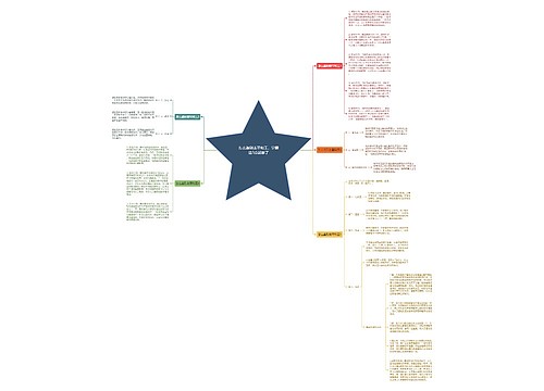 怎么鉴别翡翠和玉,掌握这3点就够了 怎么鉴别翡翠和玉,掌握这3点就够了