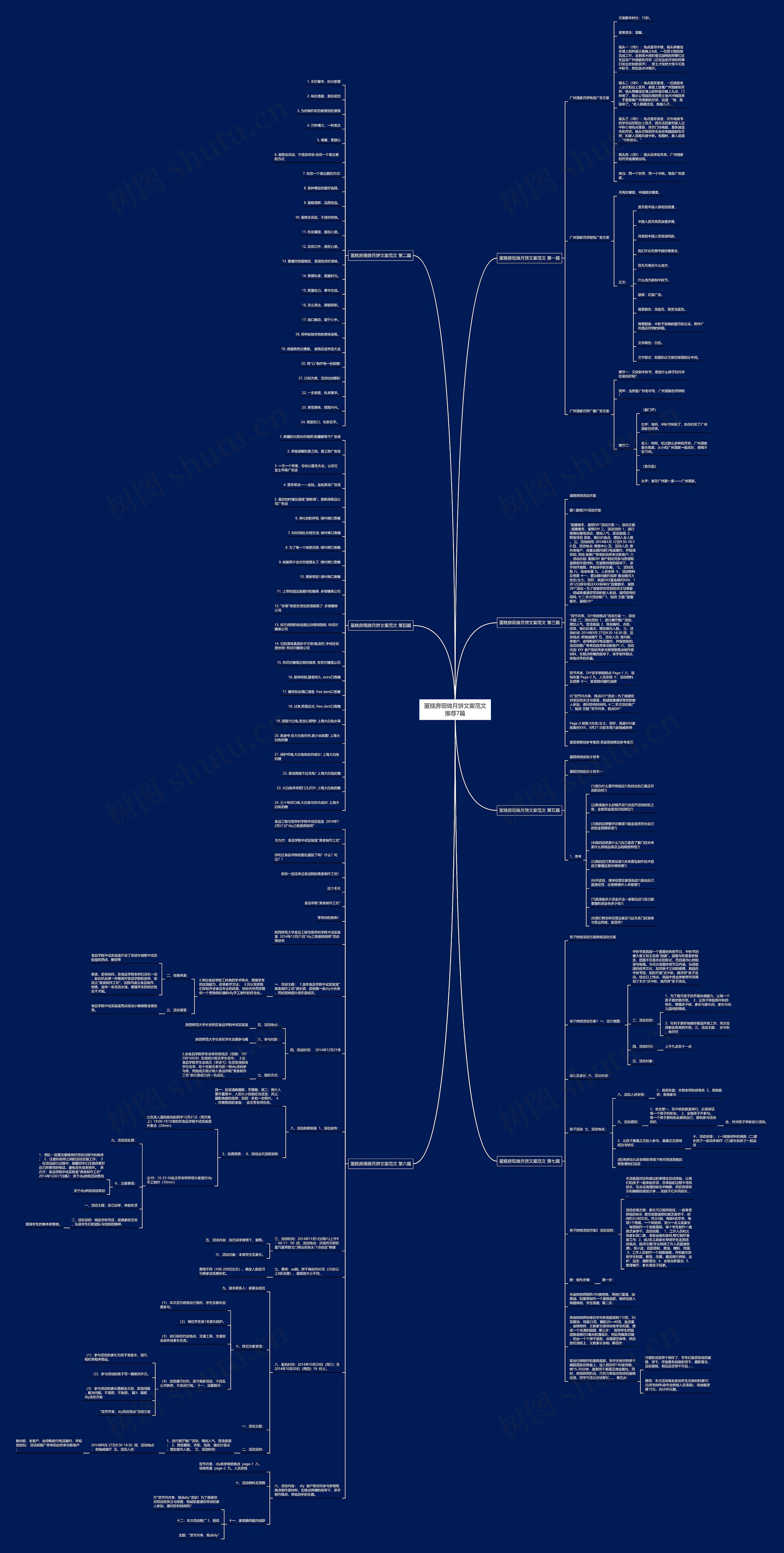 蛋糕房现做月饼文案范文推荐7篇 蛋糕房现做月饼文案范文推荐7篇
