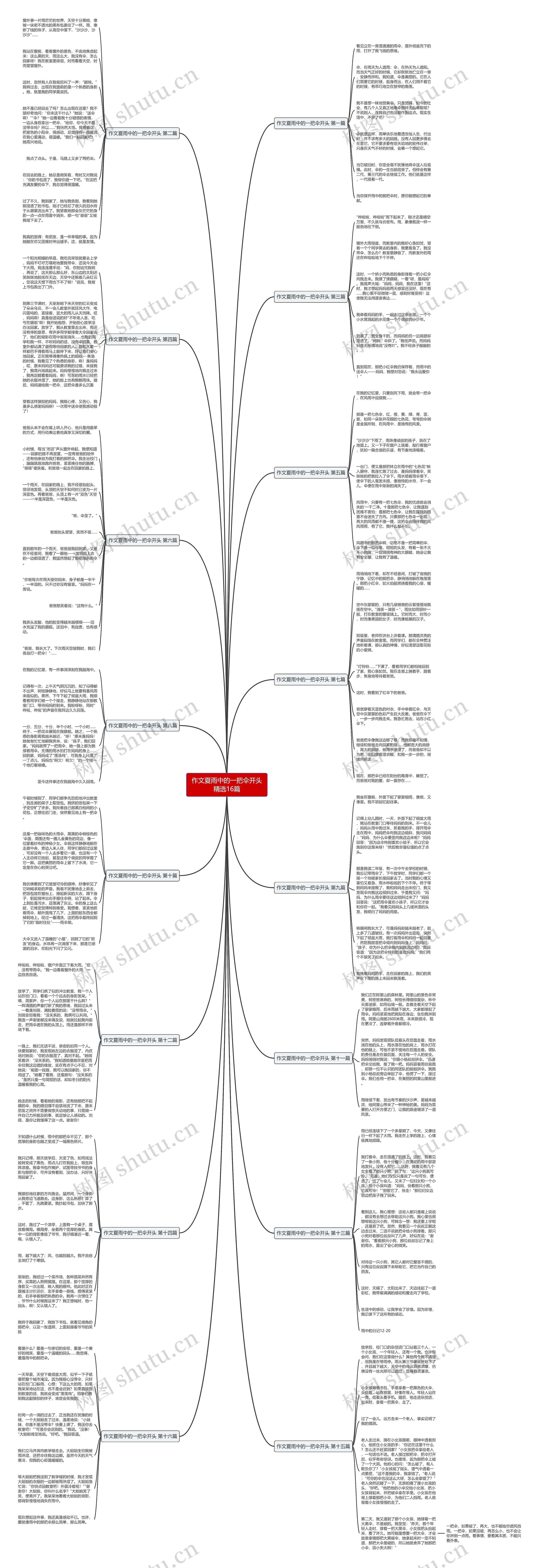 作文夏雨中的一把伞开头精选16篇 作文夏雨中的一把伞开头精选16篇