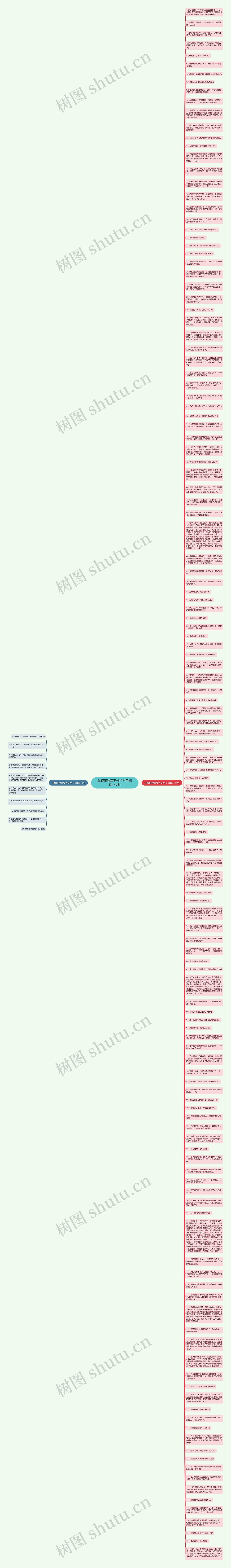 体现服装重要性的句子精选147句