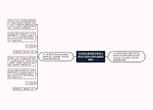 毕业典礼邀请函文案幼儿园(幼儿园毕业典礼邀请函模板)