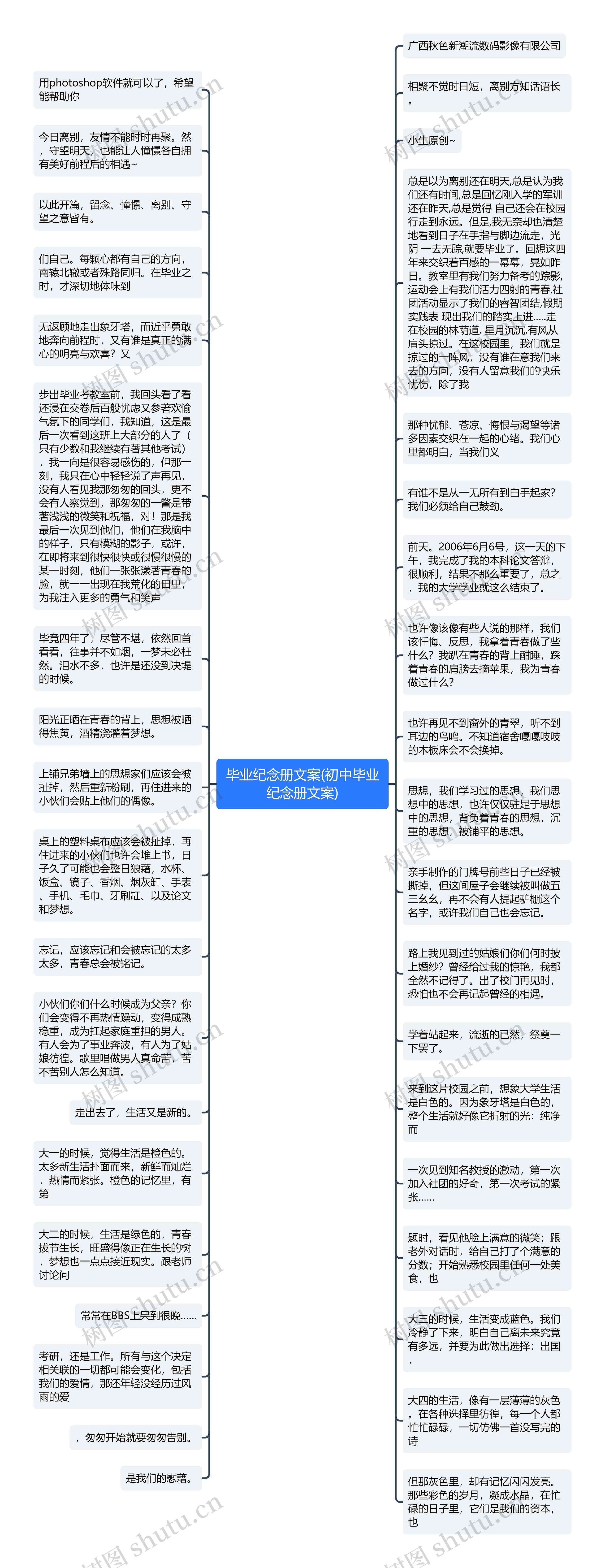 毕业纪念册文案(初中毕业纪念册文案)