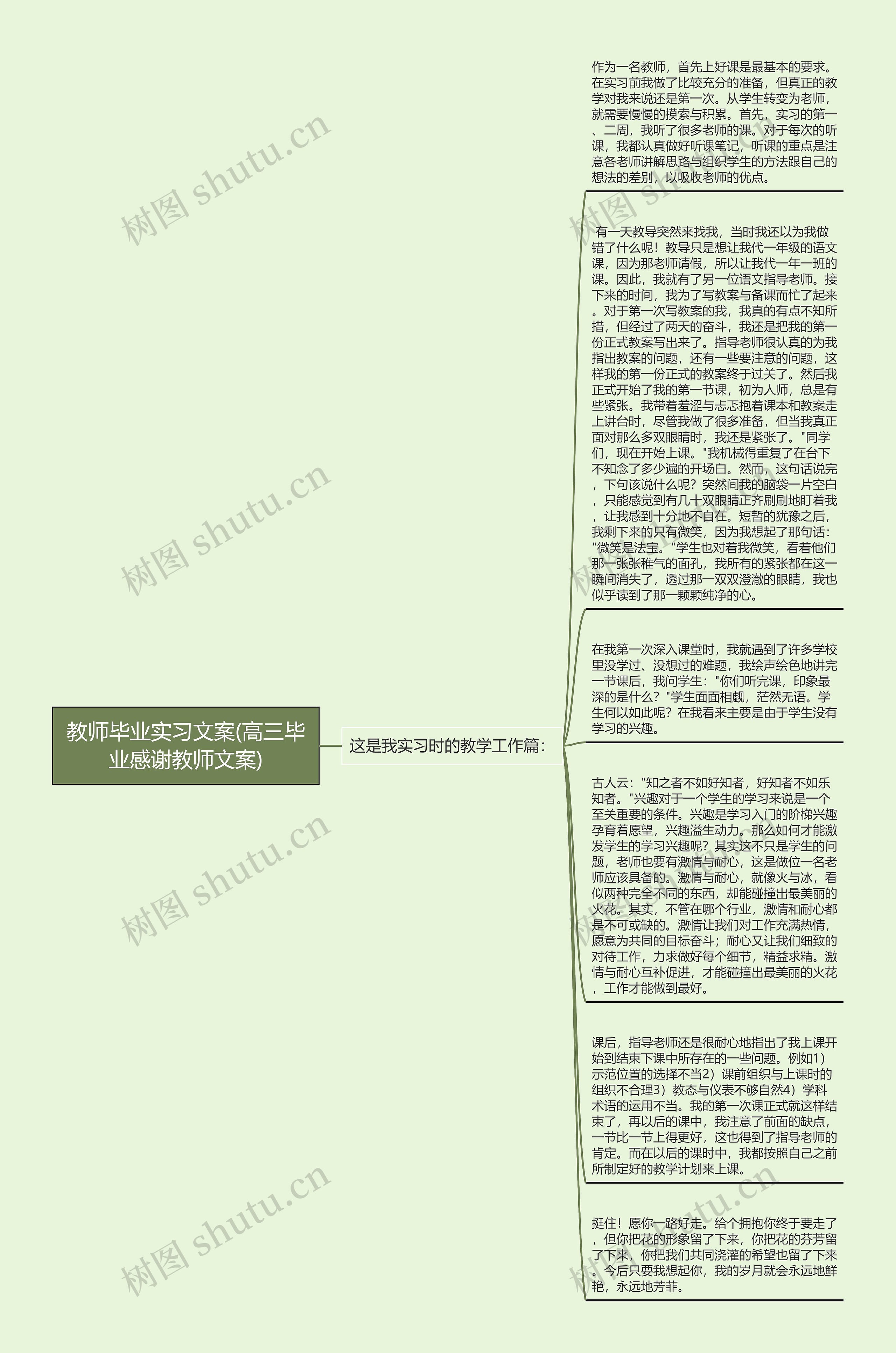 教师毕业实习文案(高三毕业感谢教师文案)思维导图