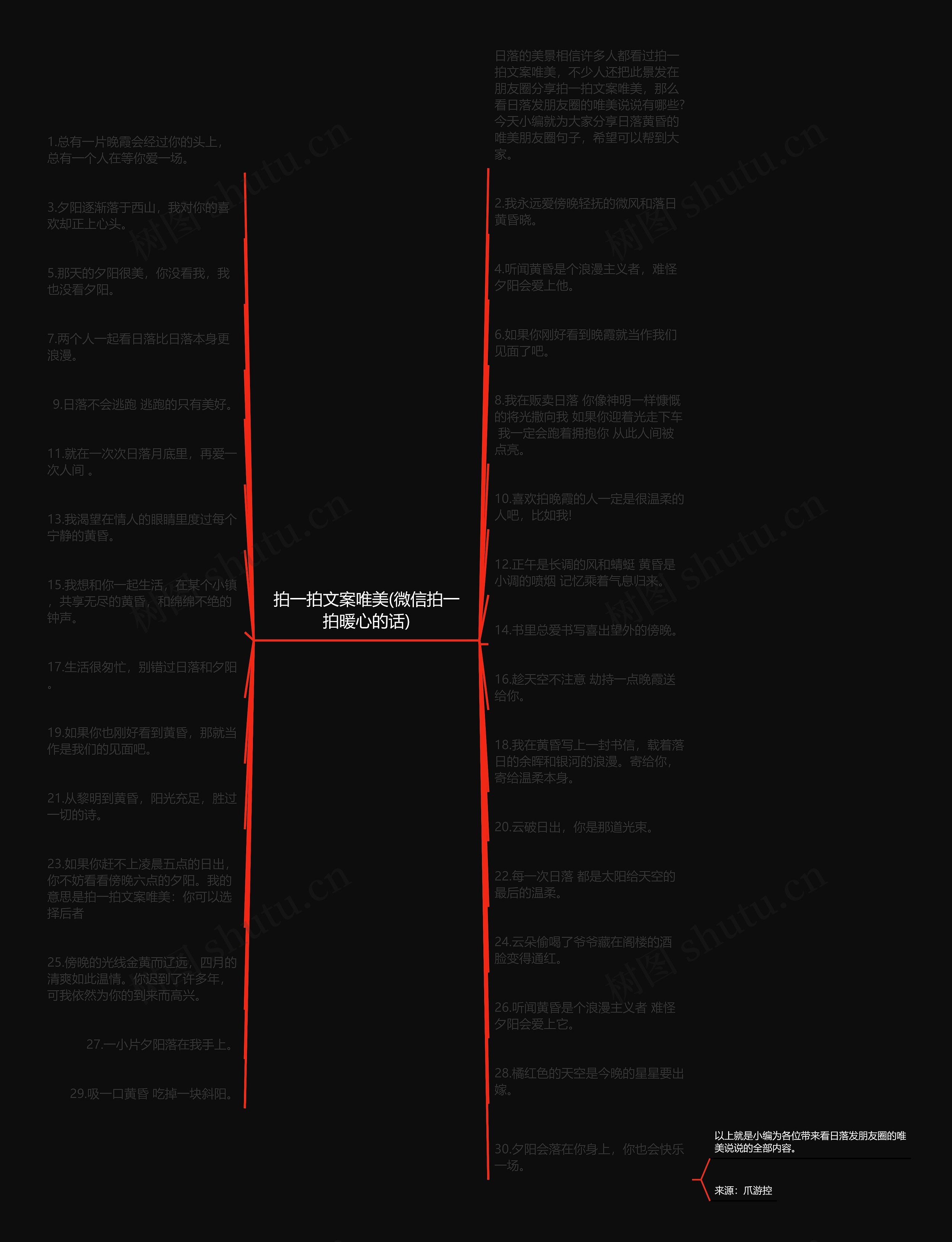 拍一拍文案唯美(微信拍一拍暖心的话)思维导图