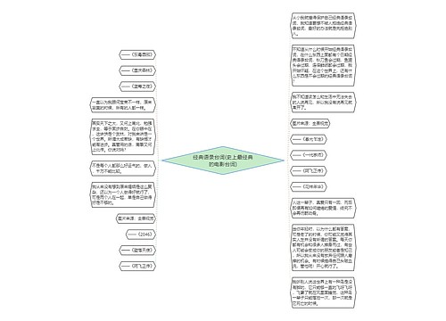 经典语录台词(史上最经典的电影台词)