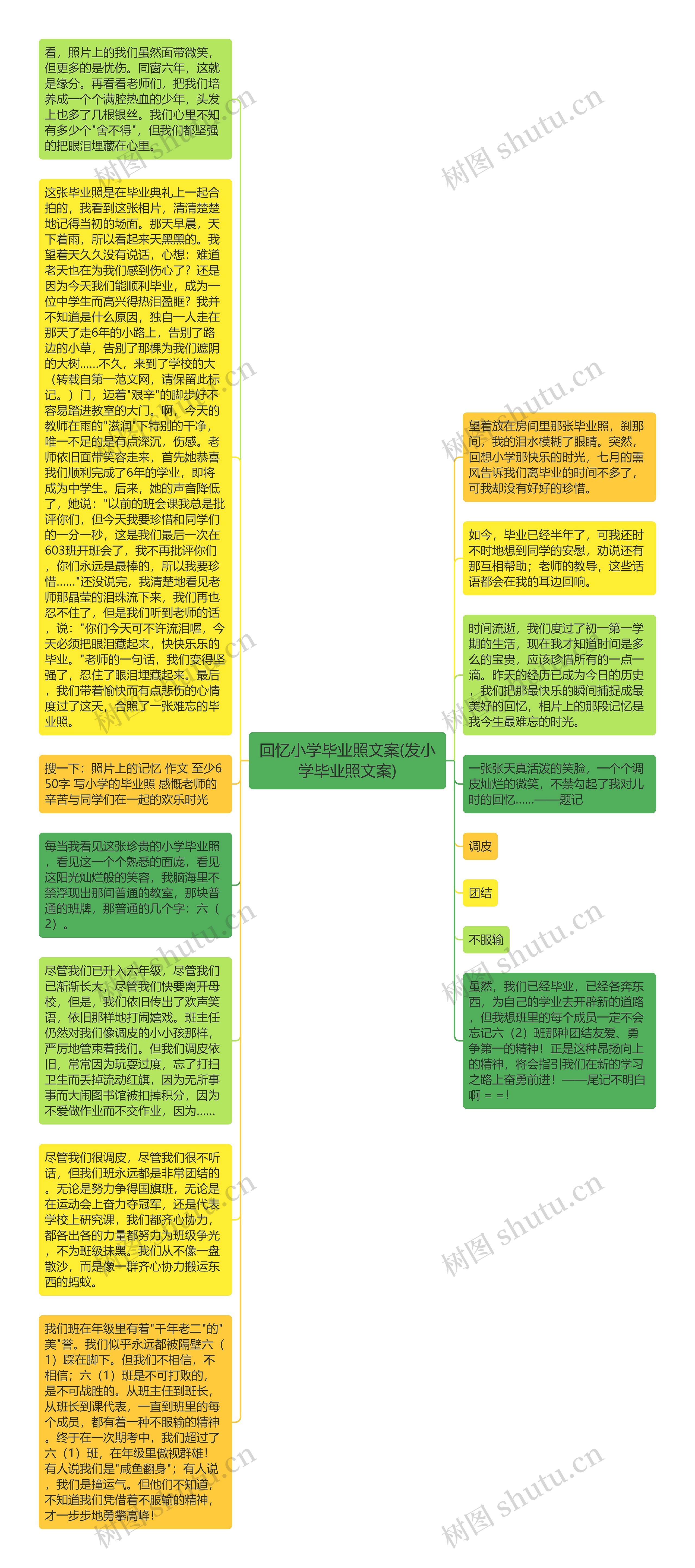 回忆小学毕业照文案(发小学毕业照文案)