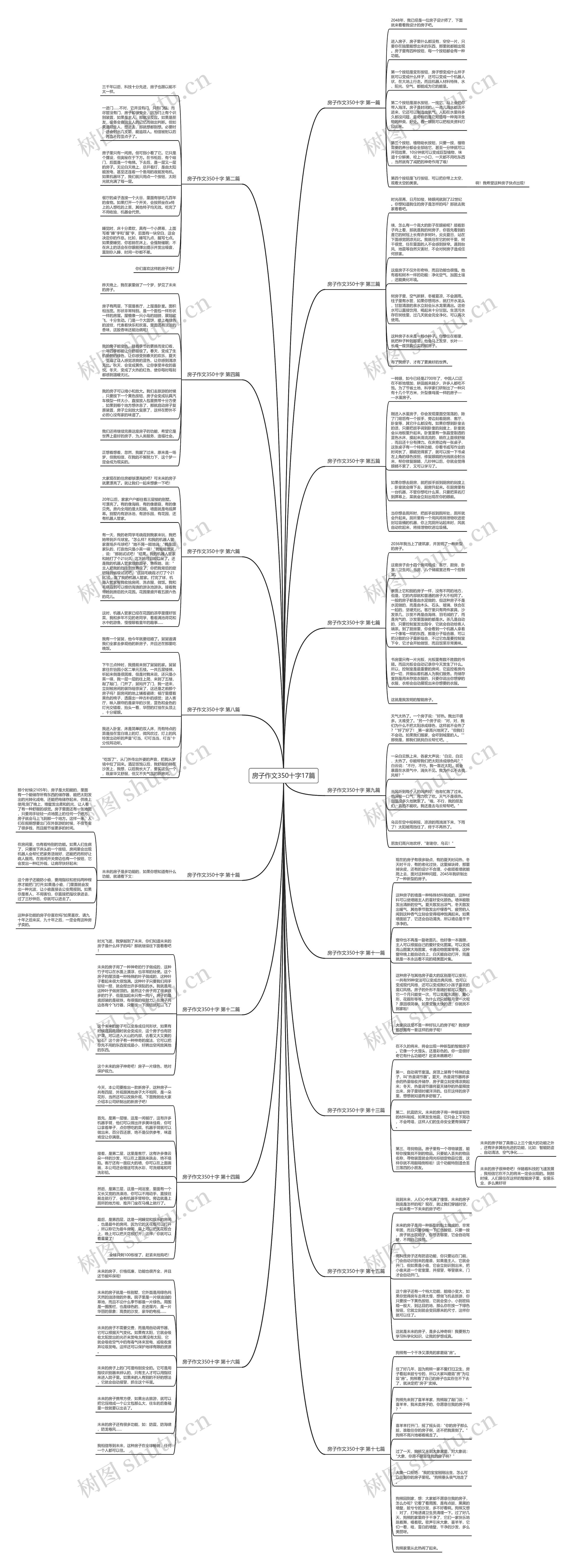 房子作文350十字17篇 房子作文350十字17篇