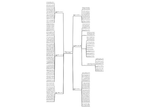 怎样写安全观后感1000字作文大全通用6篇 怎样写安全观后感1000字作文大全通用6篇