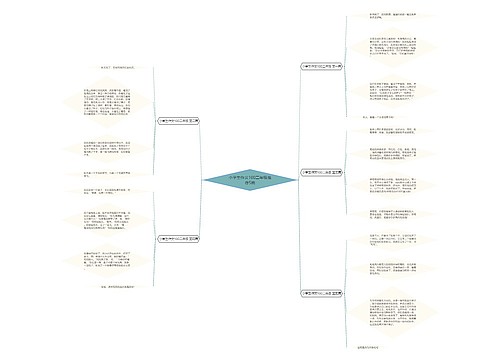 小学生作文100二年级推荐5篇